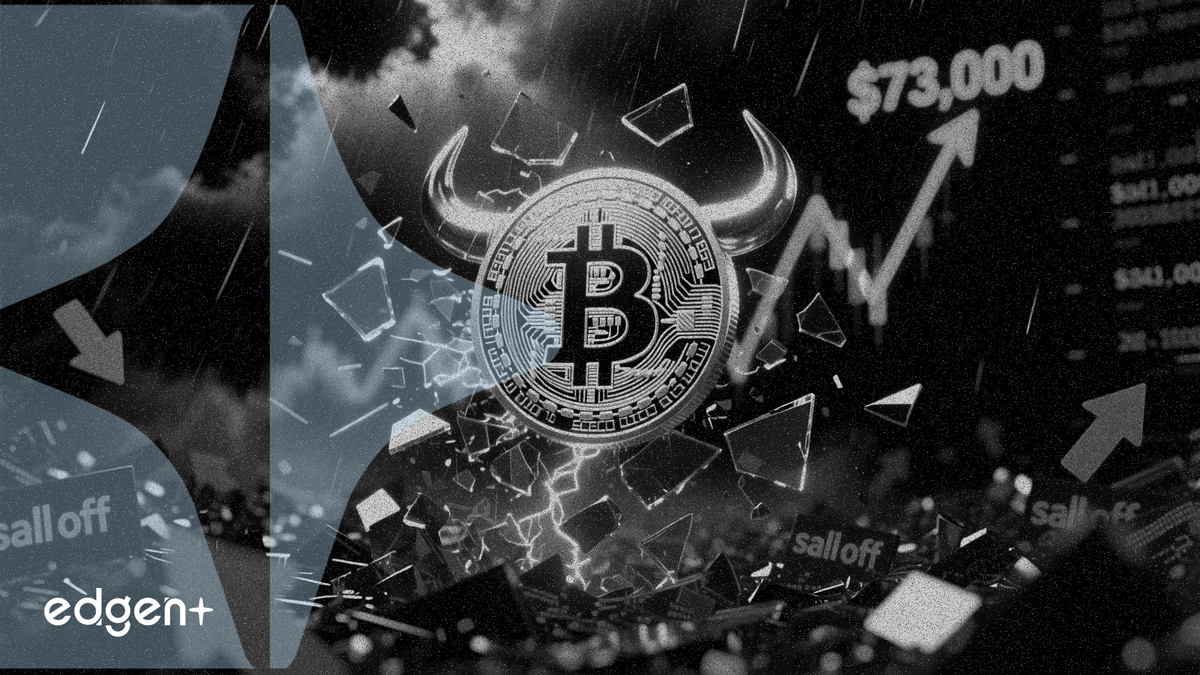 Bitcoin 73.000 dolar seviyesini geri kazandı: Satış baskısı çok aylık zirvede