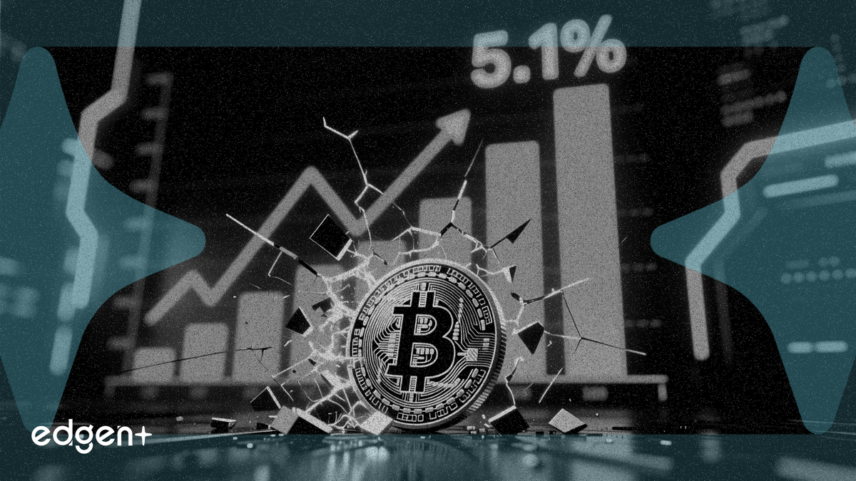 比特币自4月以来首次跌破71,000美元，币安数据显示其比特币储备激增5.1%，而稳定币流动性减少38.7亿美元。