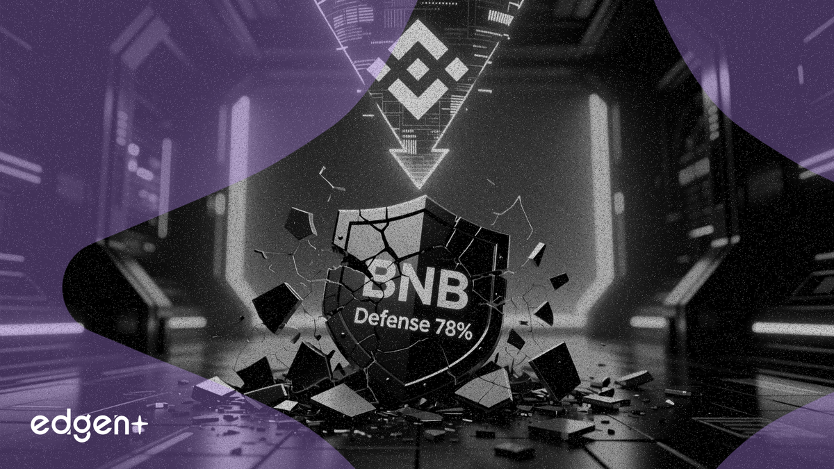 BNB mất vị thế phòng thủ khi Binance chiếm 78% dòng vốn vào các sàn giao dịch và thư tuân thủ từ Bộ Tài chính Mỹ làm gia tăng rủi ro pháp lý cho người nắm giữ token sàn giao dịch.