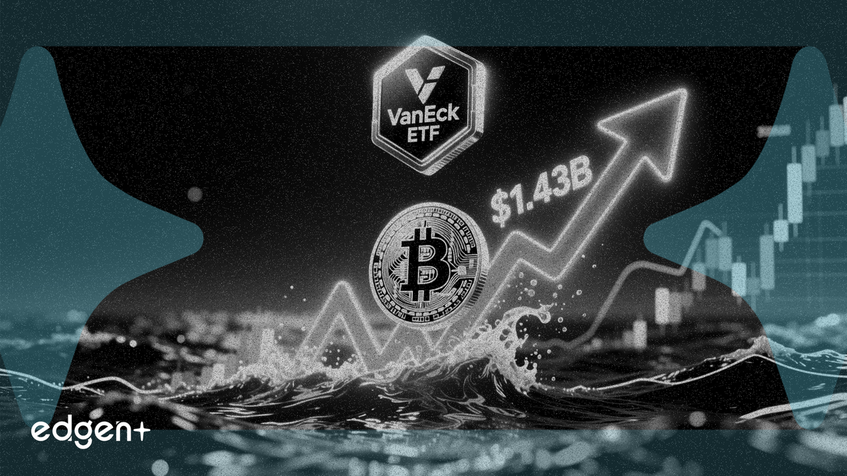 BNB 持倉量飆升 35% 至 14.3 億美元，VanEck 現貨 ETF 激發需求