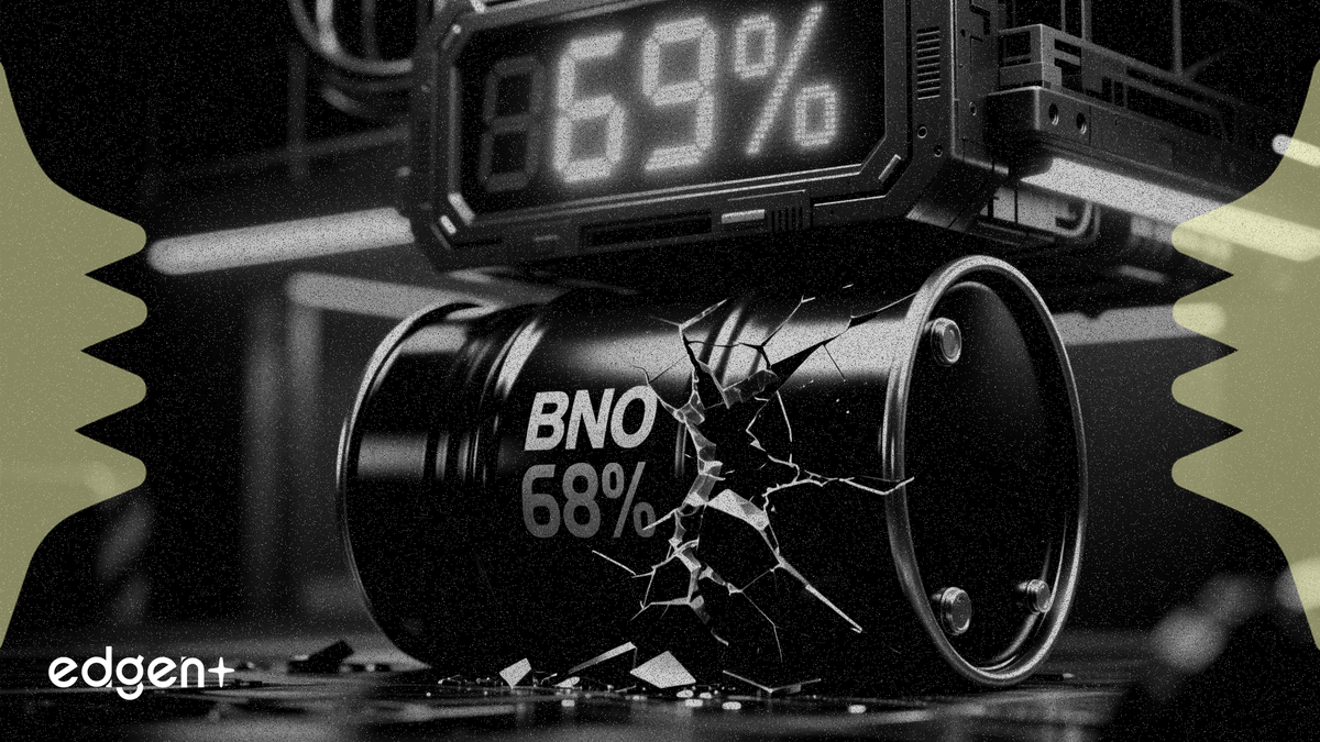 BNO's 68% War Premium at Risk as Peace Deal Odds Rise to 69%