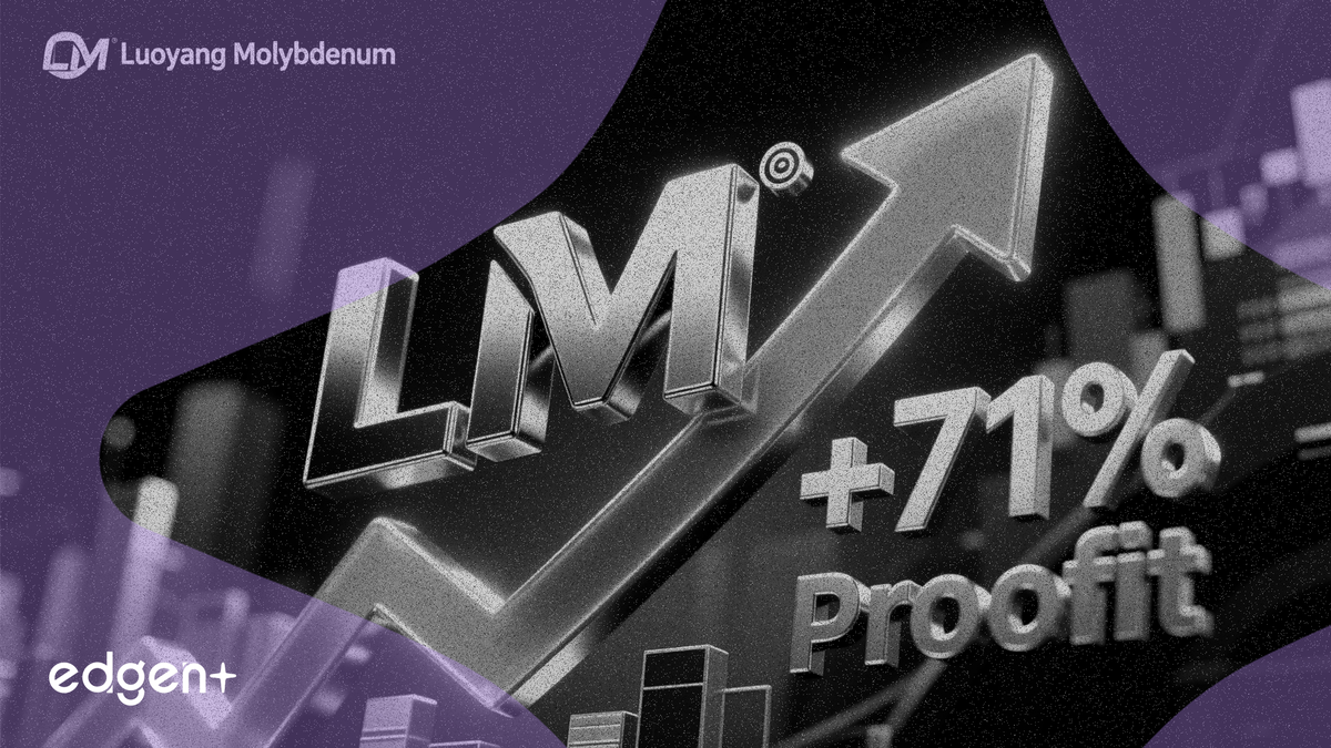 BOCI relève l'objectif de Luoyang Molybdenum à 18,76 HKD suite à des prévisions de bénéfices en hausse de 71 %