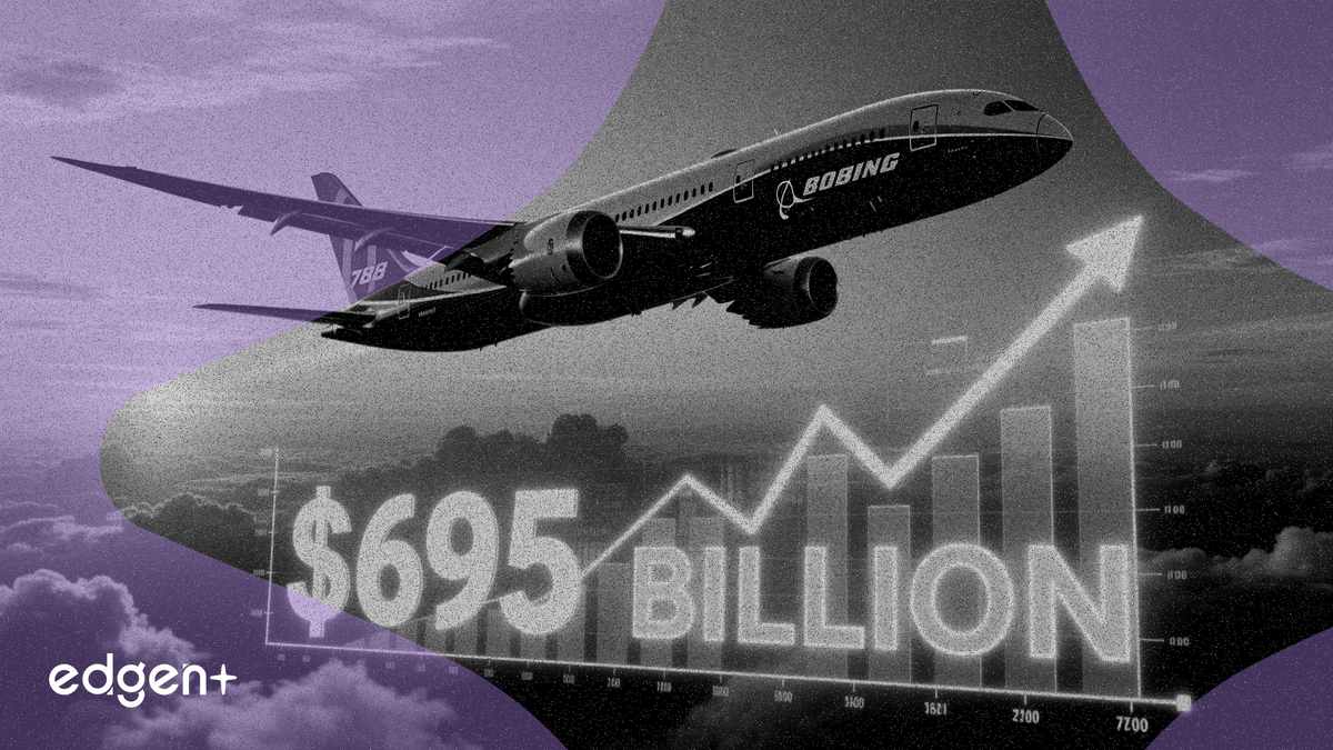 波音第一季度營收增長 14%，積壓訂單創 6950 億美元紀錄