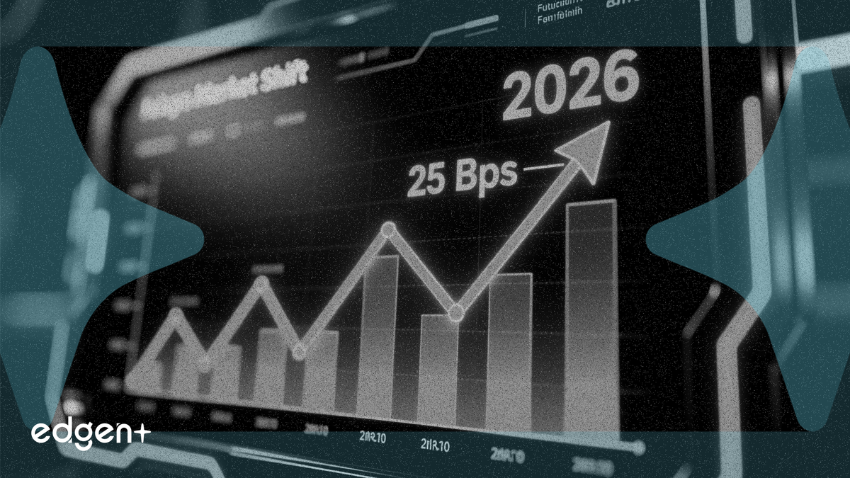債券市場已計入聯準會2026年升息25個基點的預期