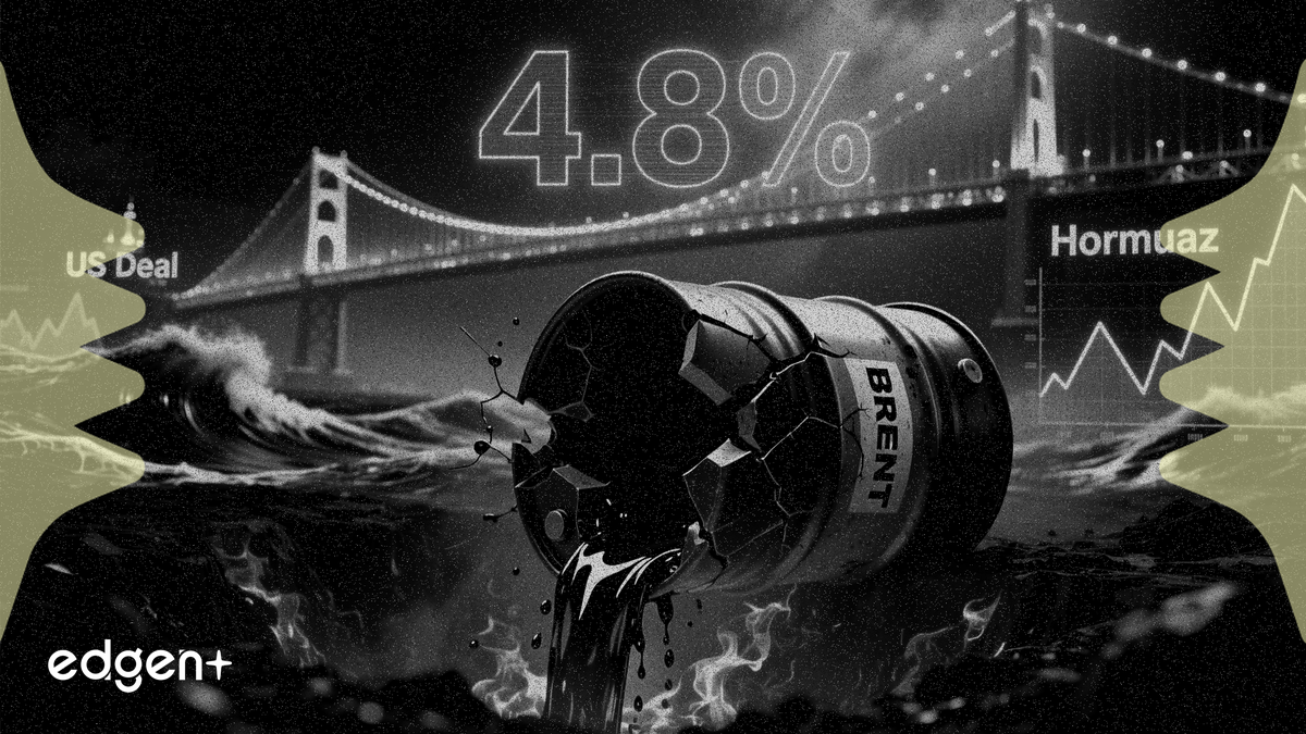 布倫特原油下跌4.8%,因霍爾木茲海峽交通量增加且美國接近達成協議