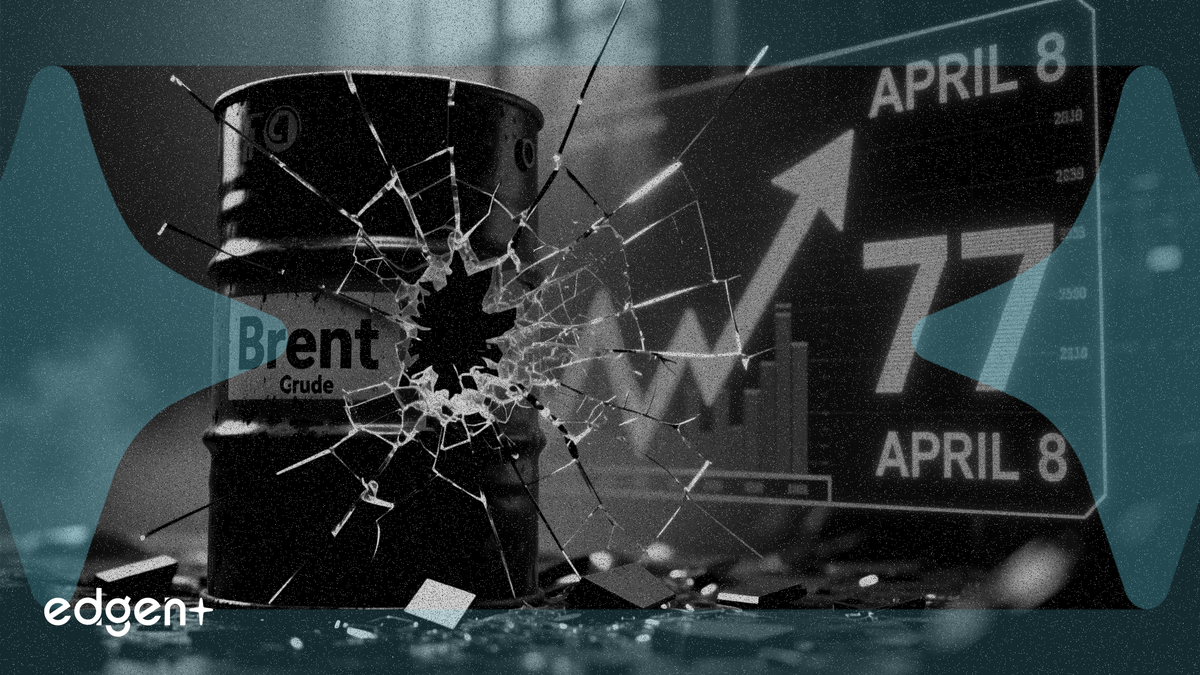 El petróleo Brent señala una corrección más profunda hacia los 77 dólares tras la caída del 8 de abril
