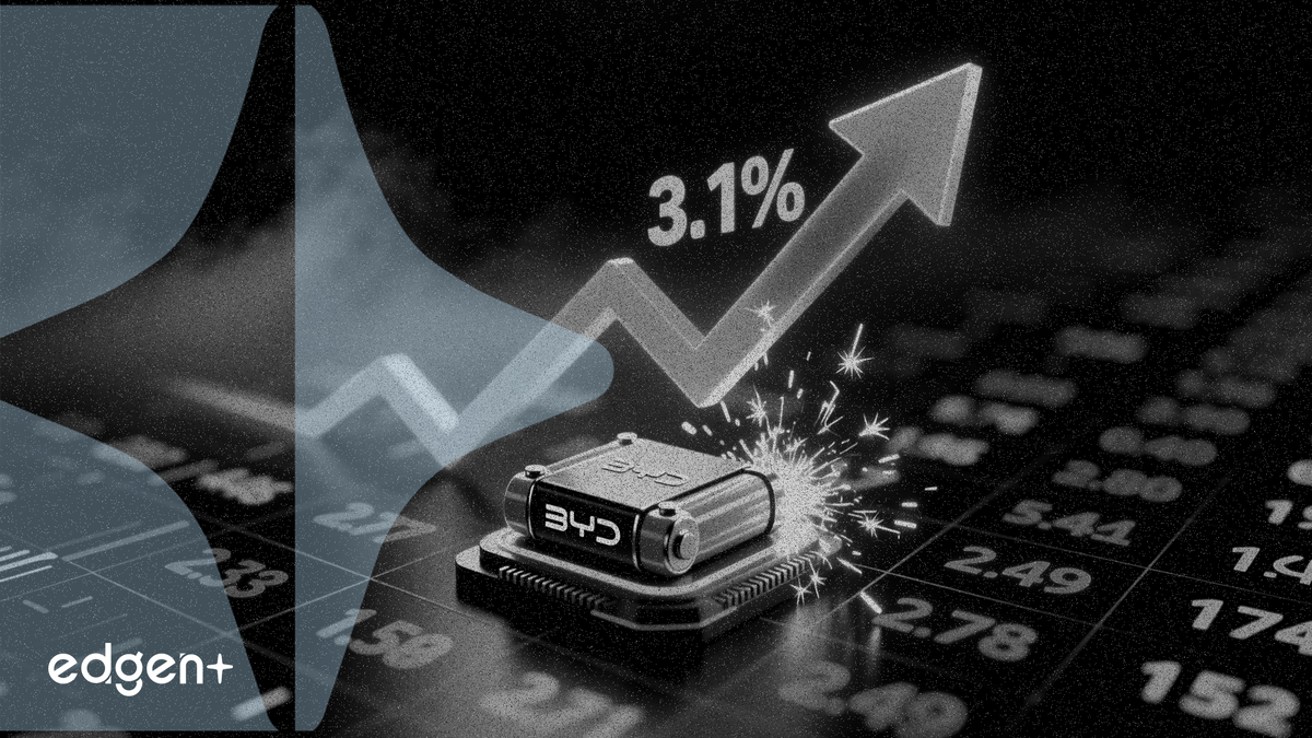 比亞迪股價漲3.1%，花旗看好5月批發銷量超預期並啟動正面催化劑觀察