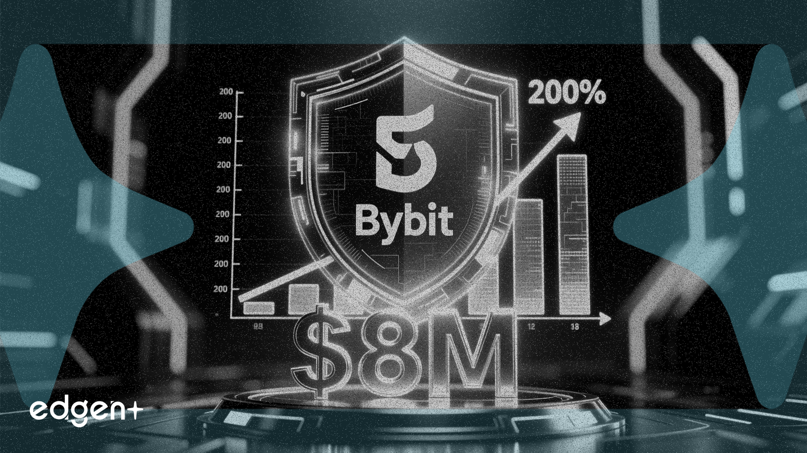 Bybit、800万ドルの保険プールでリスク容量を200%向上