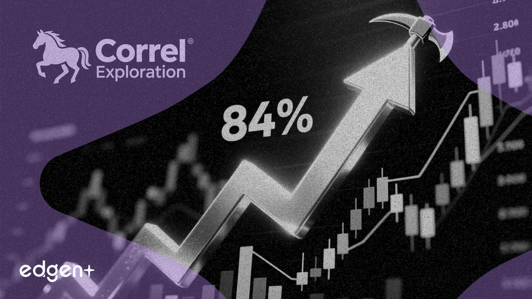 Corcel Exploration, 신임 CFO 임명 후 주가 84% 상승