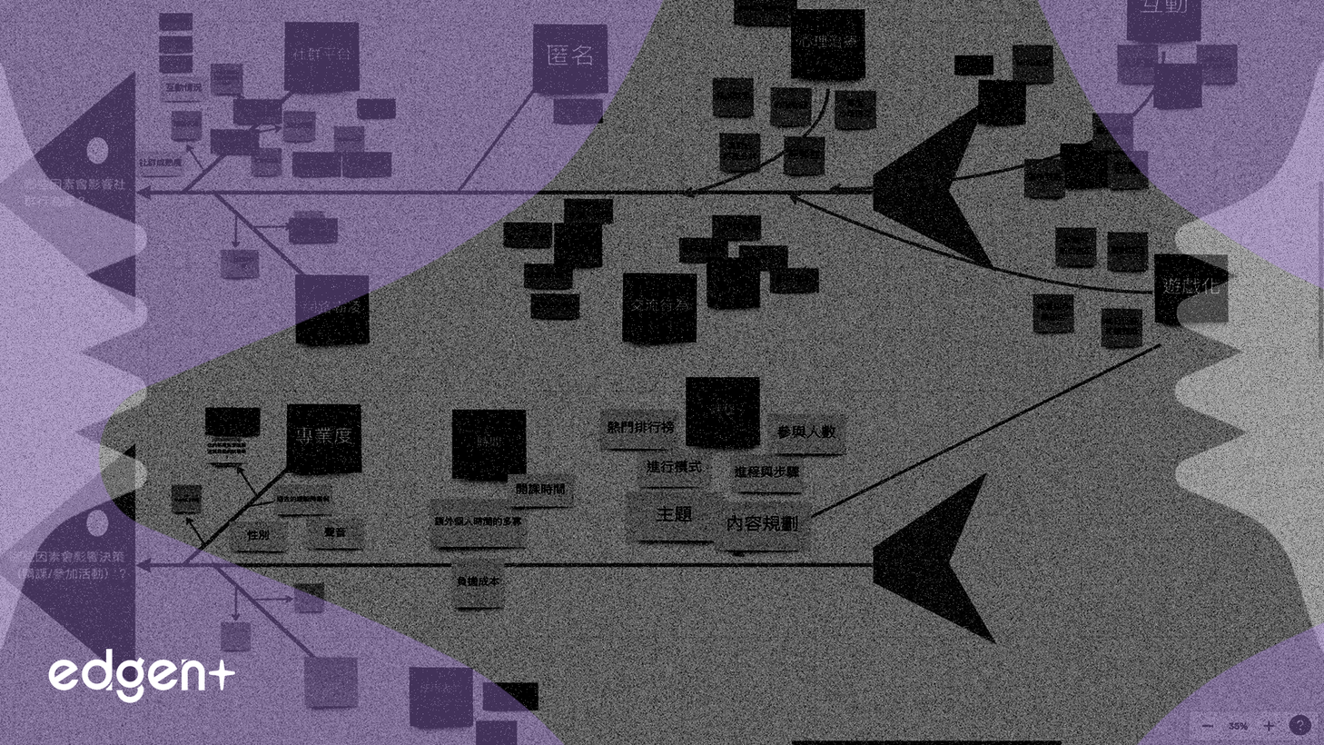 ServiceNow AI Spurs Partner Ecosystem Demand