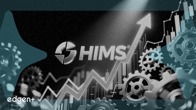 Investor Interest In HIMS Rises Amid Market Rotation