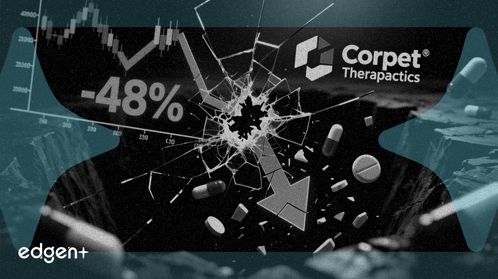 Corcept Therapeutics Plummets 48%, Marking Worst Day in 11 Years
