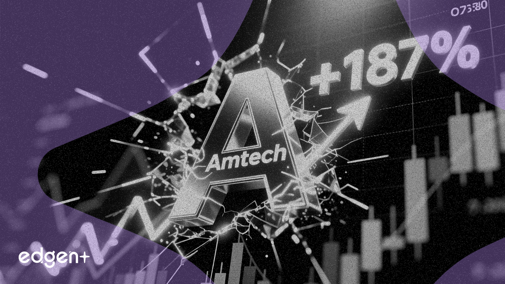 Amtech 以 187% 盈利修正引領動量股