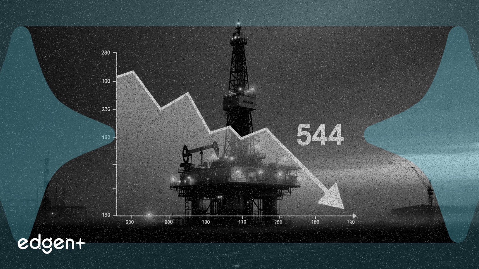 美國石油鑽機數量降至544座，預示產量放緩