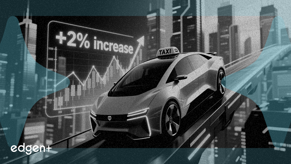 曹操出行獲准在杭州進行全無人自動駕駛路測，股價上漲 2%