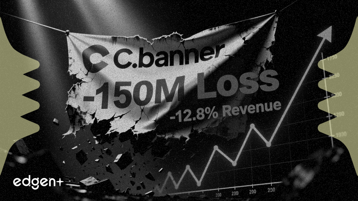 C.banner、売上高12.8%減で1億5000万元の損失に転落