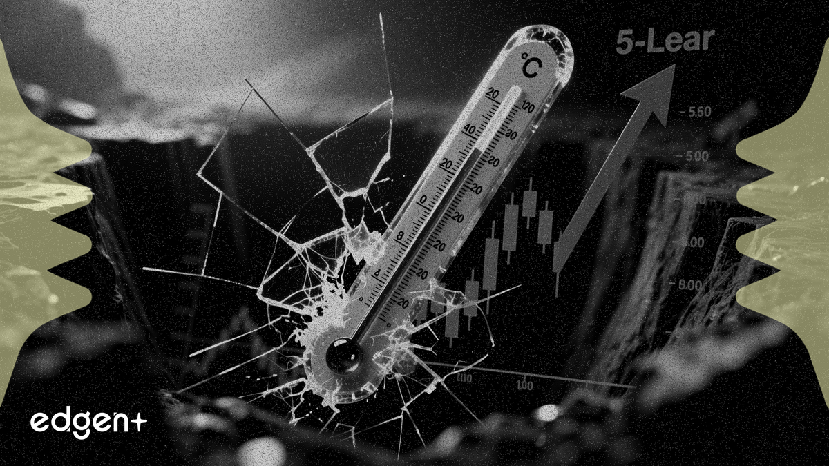 Celsius Holdings cae un 36% a su valoración más baja en 5 años