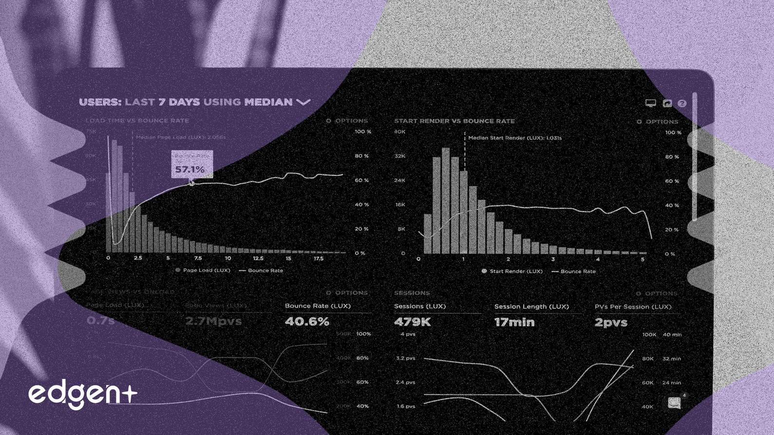 OpenAI Projects $200 Billion in Annual Revenue by 2030, Targeting 220 Million Paid Users