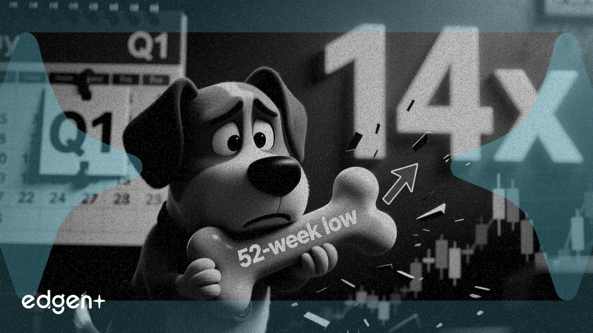 Chewy 逼近 52 週低點，本益比 14 倍，Q1 財報即將來襲