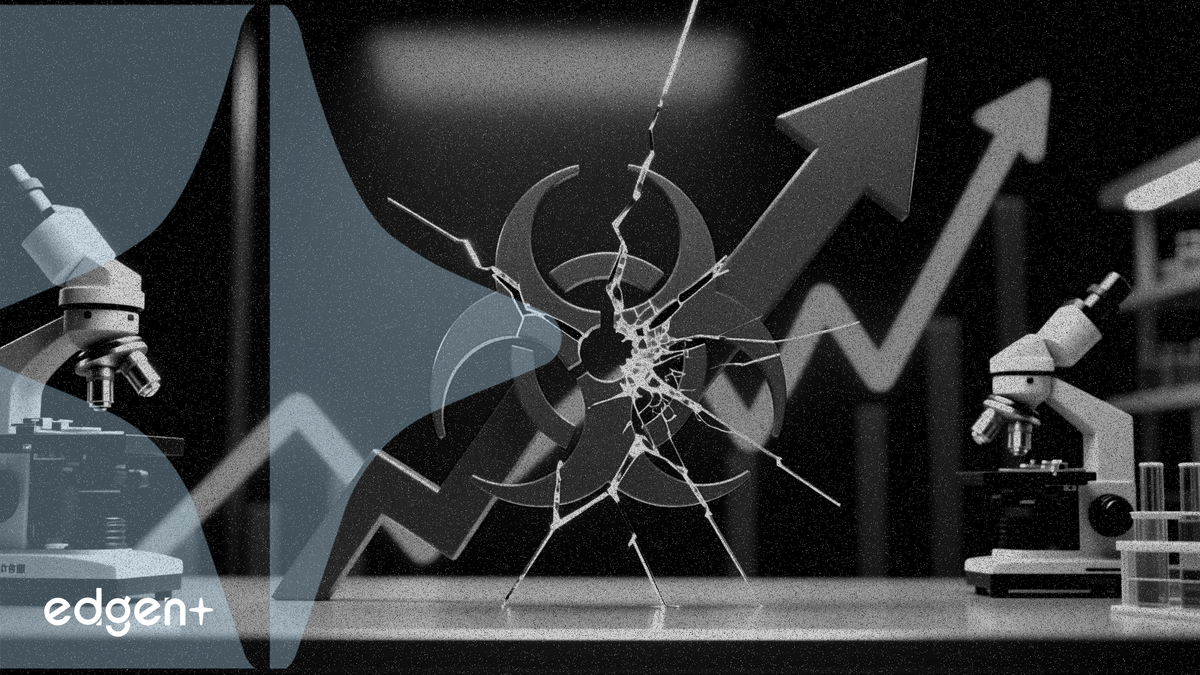 El beneficio de China Bio cae un 33% a pesar de un aumento del 10% en los ingresos