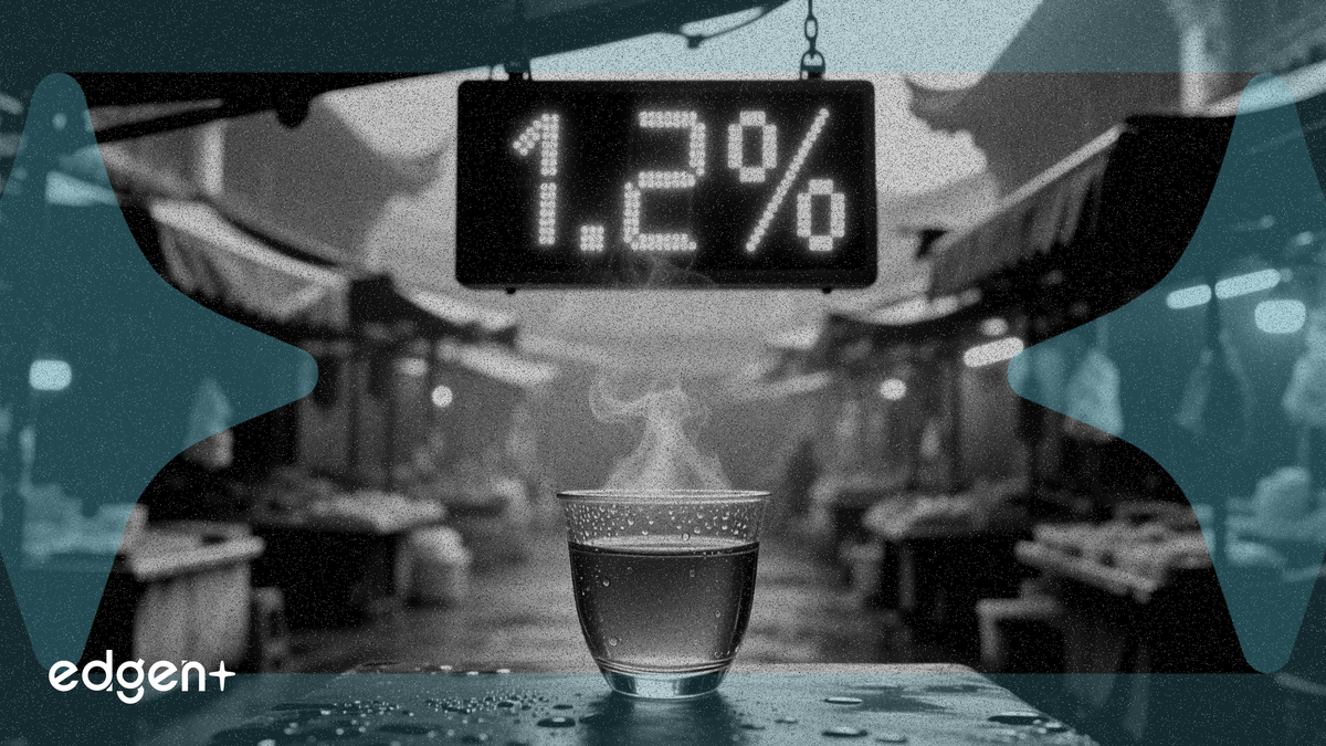 China CPI holds at 1.2% as subdued demand keeps inflation steady