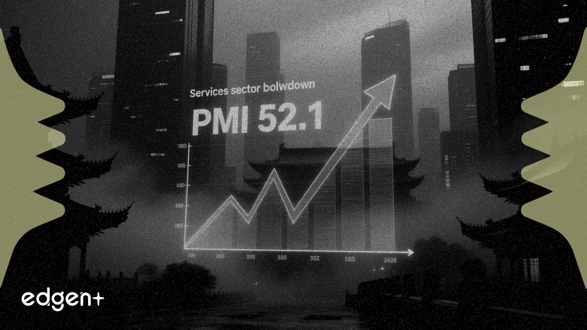 中国の3月のサービス業活動は拡大ペースが大幅に鈍化し、RatingDogサービス業PMIは2月の56.7から52.1に低下しました。これは同国の経済回復が失速する可能性を示唆しています。