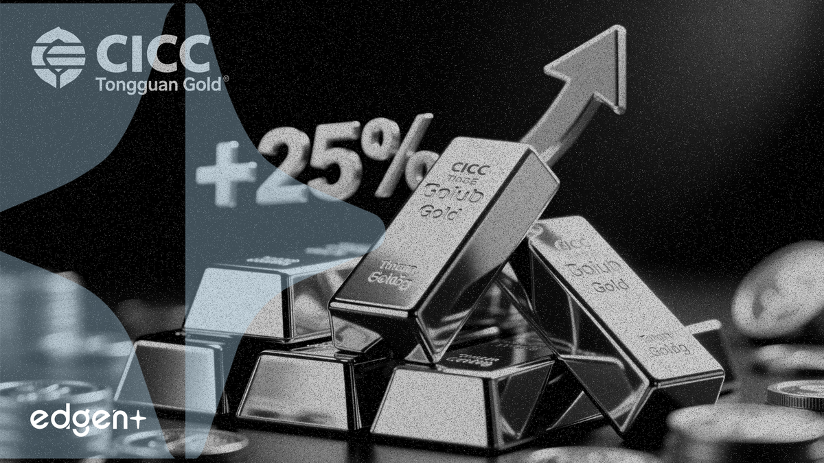 CICC raises Tongguan Gold target 25% on surging profit