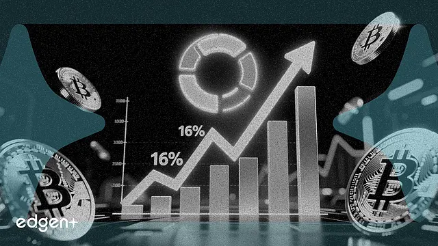 Cổ phiếu Circle tăng 16% sau kết quả kinh doanh khả quan và đợt bán token trị giá 222 triệu USD
