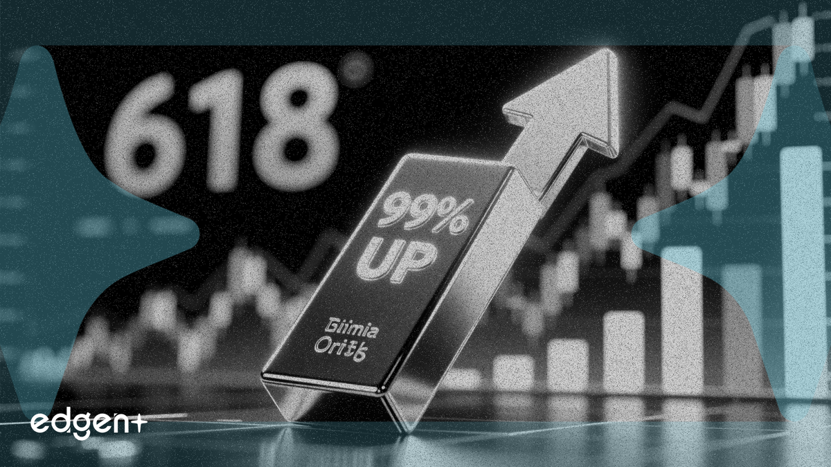 Citi prevé un potencial alcista del 99% para Laopu Gold por la promoción 618