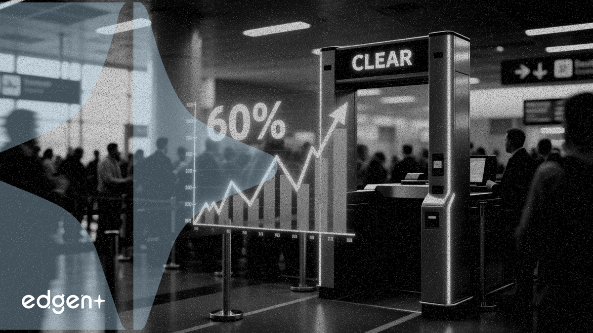 TSAの遅延が記録的な需要を牽引し、Clear Secure株が60%上昇