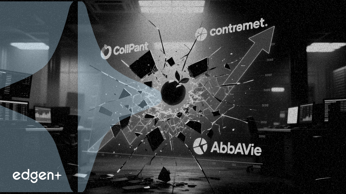 Cổ phiếu CollPlant giảm 15% sau khi chấm dứt thỏa thuận lớn với AbbVie