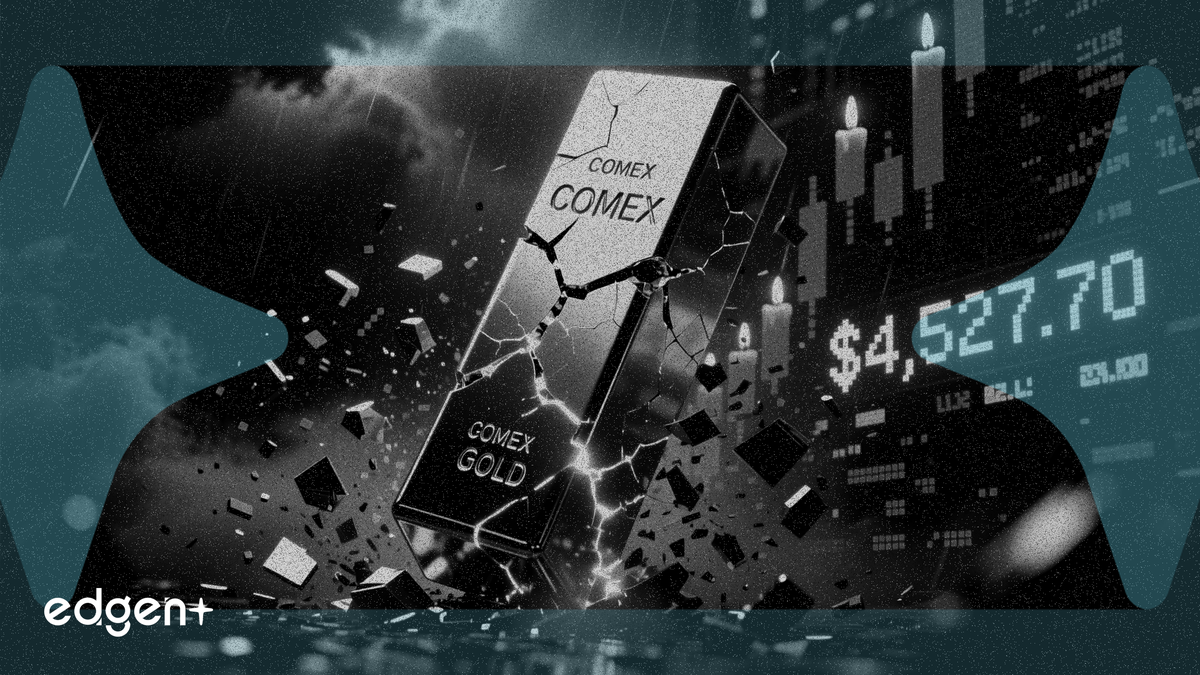 COMEX黃金期貨開盤跳空1.05%，收跌至4,527.70美元