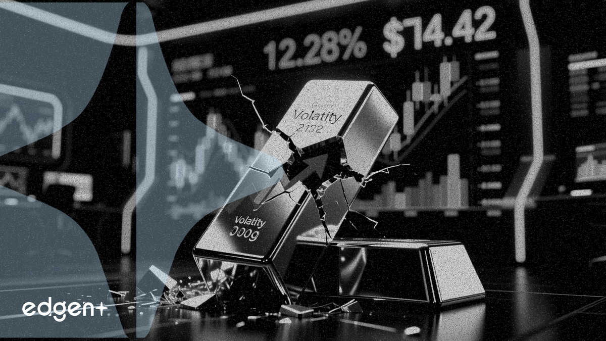 COMEX白銀期貨日內波幅達2.28%，收報74.42美元