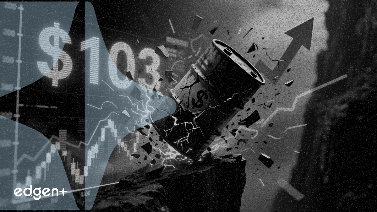 原油在3%波動幅度下從103美元逆轉