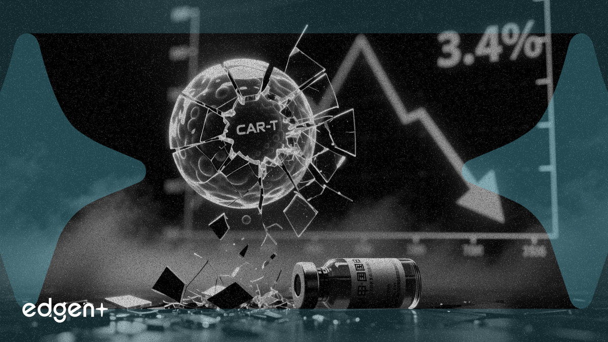 CSPC Pharma cae un 3,4% tras aprobar China un ensayo de CAR-T con ARNm-LNP