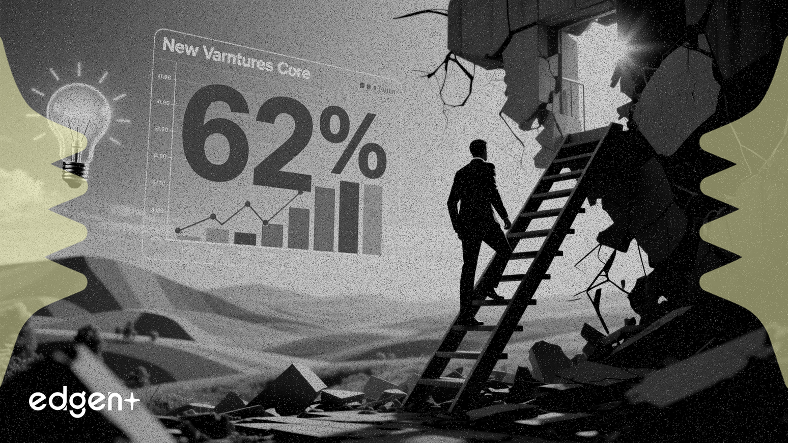 調查：62%的就業不足美國人計畫創業