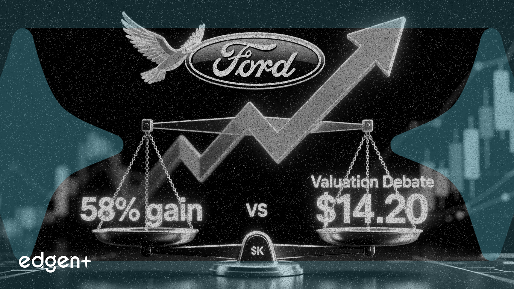 福特股價飆升58%至14.20美元，引發估值爭議