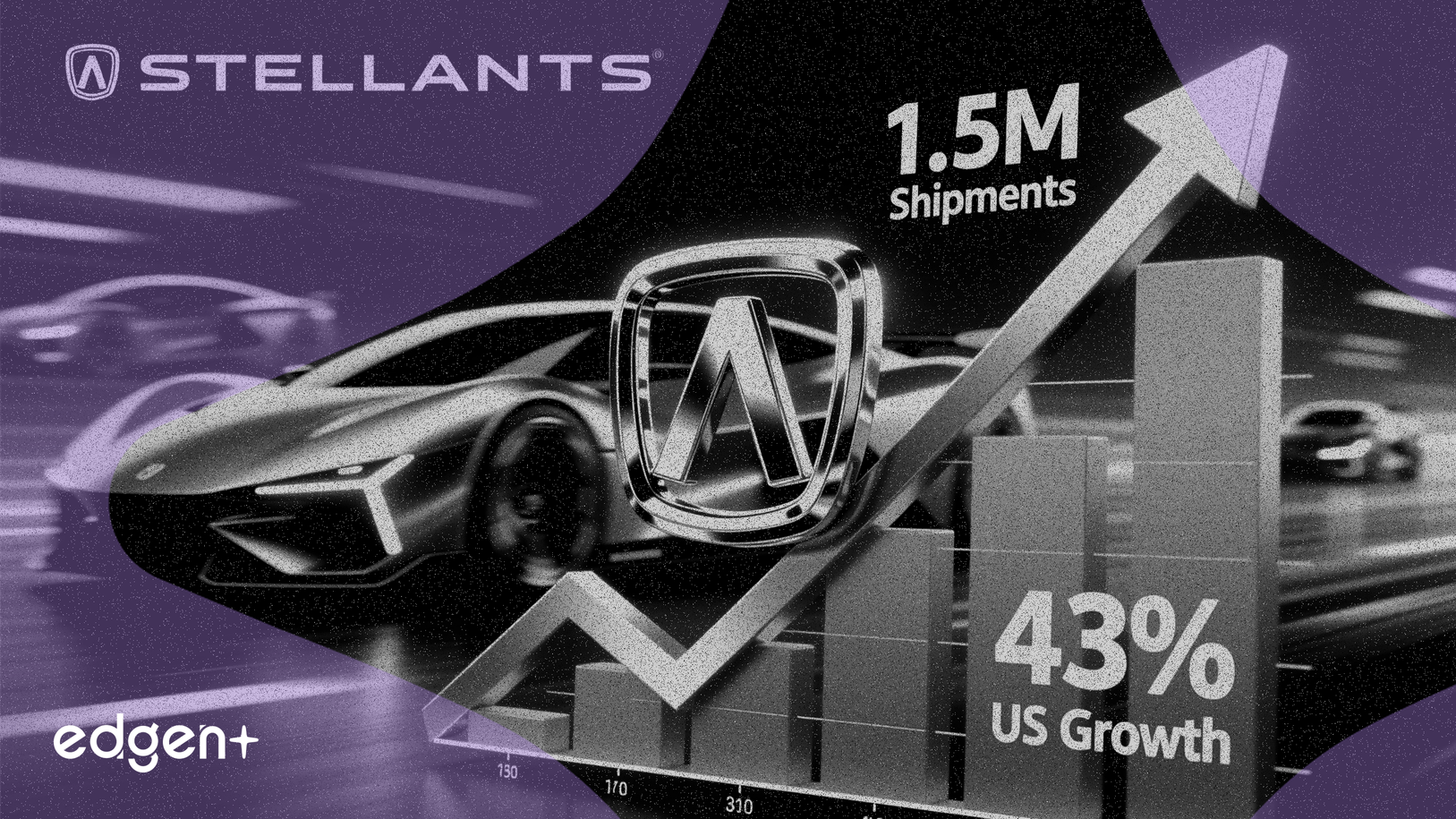 Stellantis : les livraisons du T4 atteignent 1,5 million d'unités grâce à une croissance de 43% aux États-Unis
