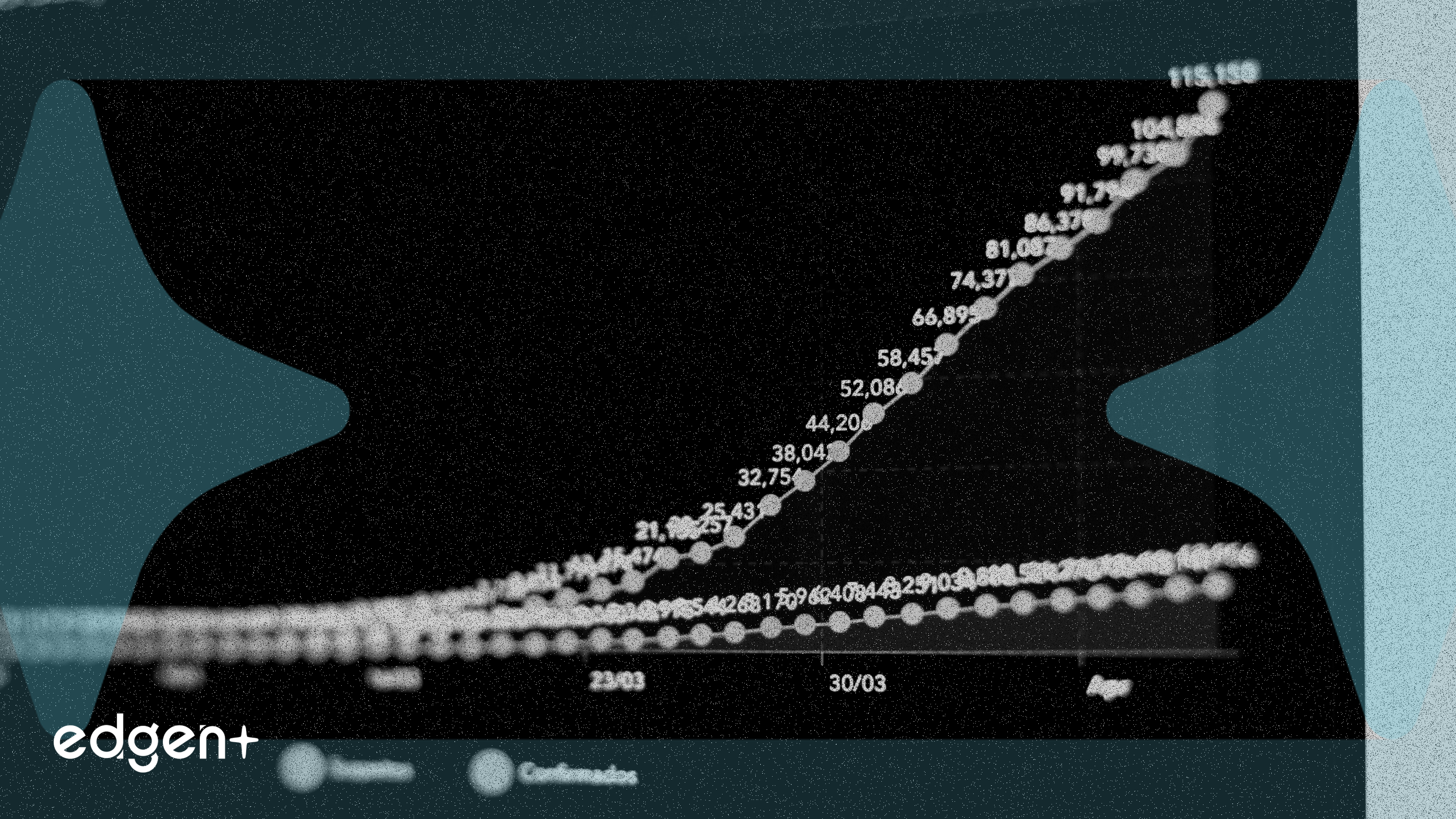 Ekonomik Veri Beklentisi Ortamında Teknoloji ve Perakende Kazançları Piyasaları Etkiliyor