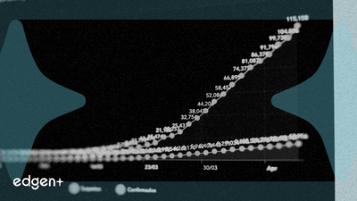 Technology and Retail Earnings Influence Markets Amidst Economic Data Anticipation
