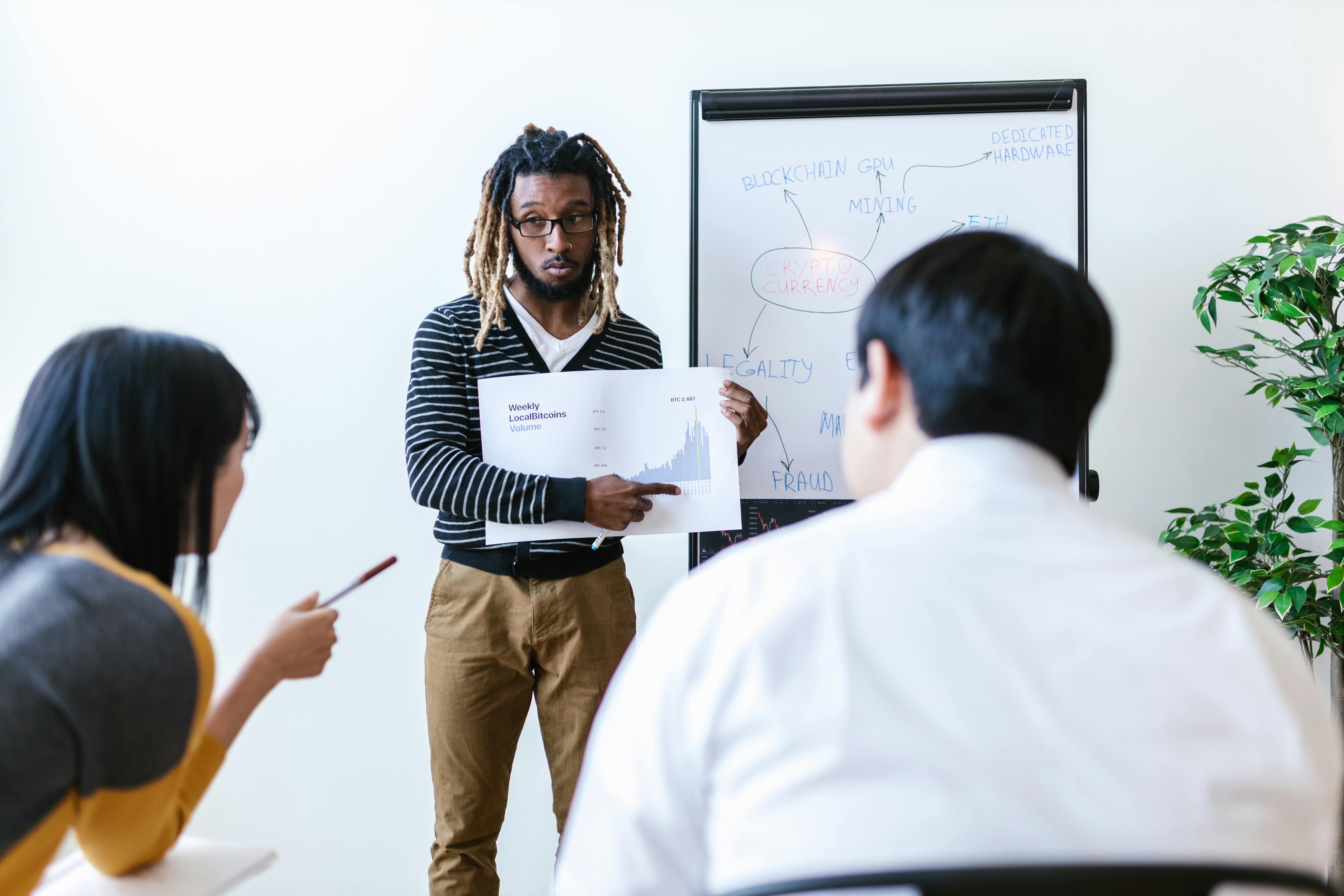 Bubblemaps, MYX Ekibini 170 Milyon Dolarlık Airdrop Sybil Saldırısıyla İlişkilendiriyor