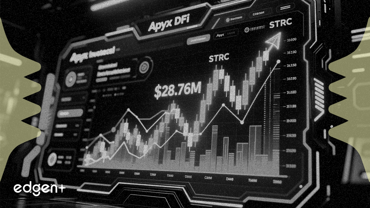 DeFi 協議 Apyx 向微策略 STRC 股票押注 2876 萬美元