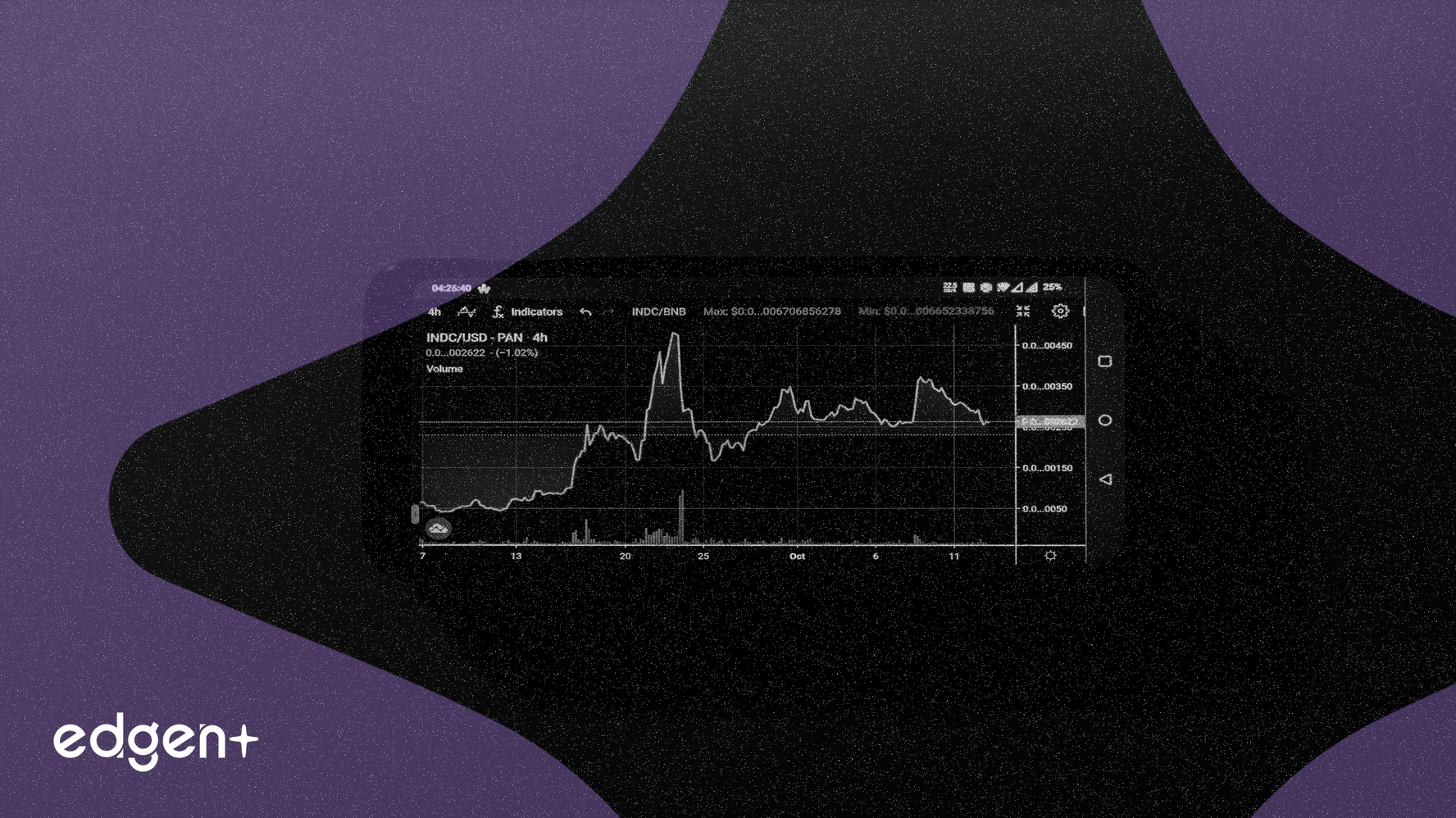 Sàn giao dịch phi tập trung dYdX chuẩn bị gia nhập thị trường Hoa Kỳ với trọng tâm giao dịch giao ngay
