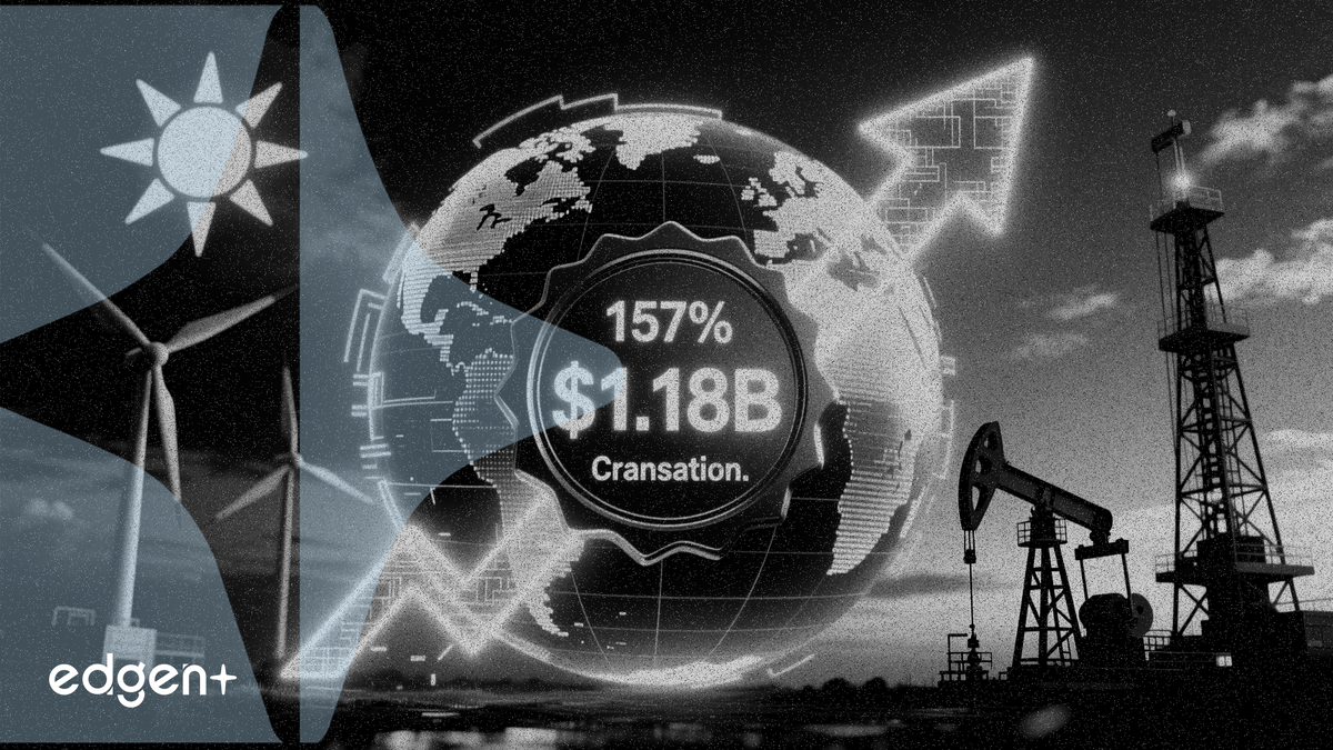 Diversified Energy registra un crecimiento del 157% en el FCF y cierra un acuerdo de 1.180 millones de dólares