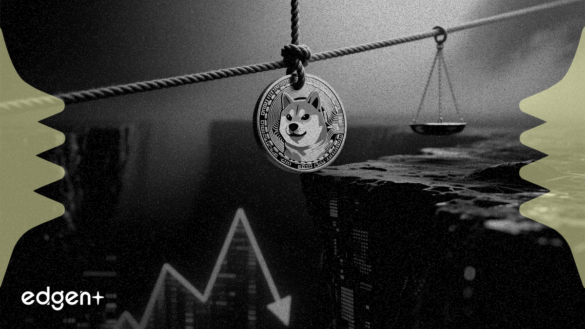 狗狗幣槓桿率升至 2:1，網絡活躍度驟降 64%