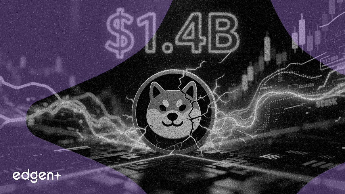 狗狗幣持倉量突破 14 億美元，價格測試關鍵支撐位