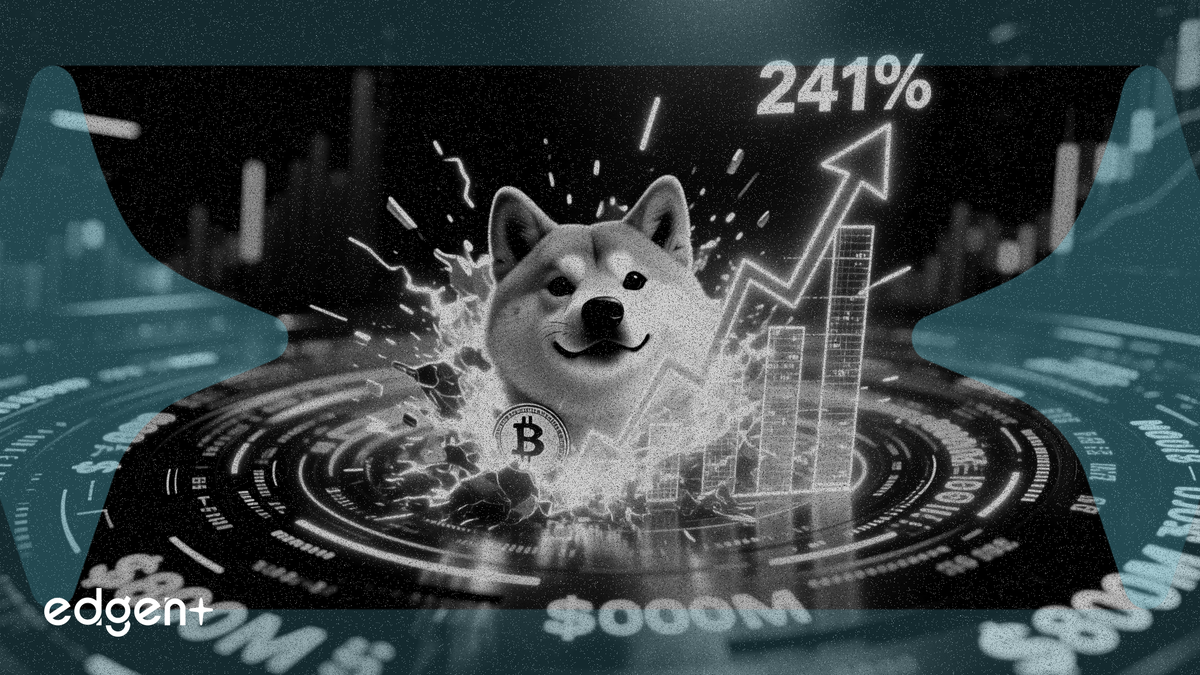 狗狗幣交易額飆升 241% 至 8 億美元