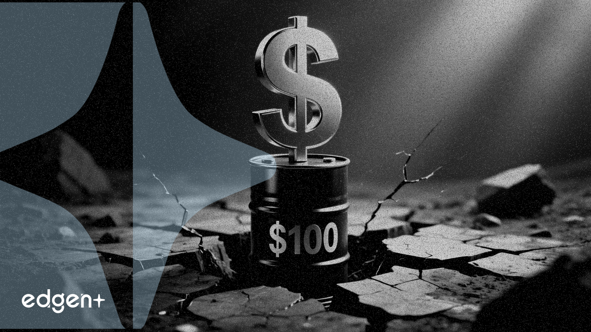 Le dollar progresse avec le pétrole à 100 dollars, Barclays signalant une faiblesse éventuelle