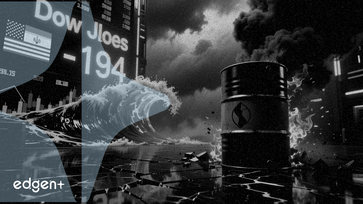 Dow drops 194 points as oil surges on US-Iran tensions