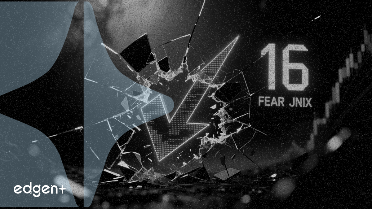 Hợp đồng tương lai Dow giảm 100 điểm, Chỉ số Sợ hãi tăng lên 16